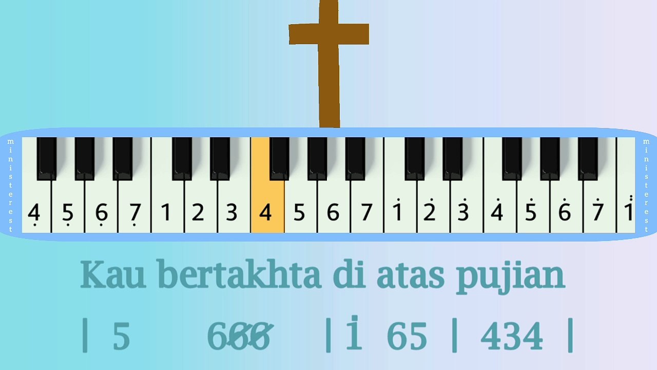 SAAT KUMENYEMBAHMU: PIANIKA ❲MELODICA❳ TUTORIAL | LAGU ROHANI
