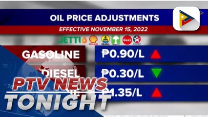Another round of fuel price adjustments set for Tuesday