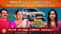 சீமான் கிட்ட எவ்ளோ நகை இருக்கு தெரியுமா? | பணக்கார Politician