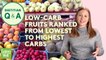 Low-Carb Fruits Ranked from Lowest to Highest Carbs