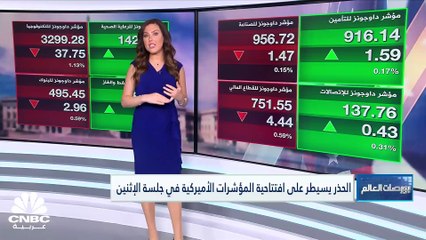 الحذر يسيطر على افتتاحية الأسواق الأميركية في جلسة 14 نوفمبر