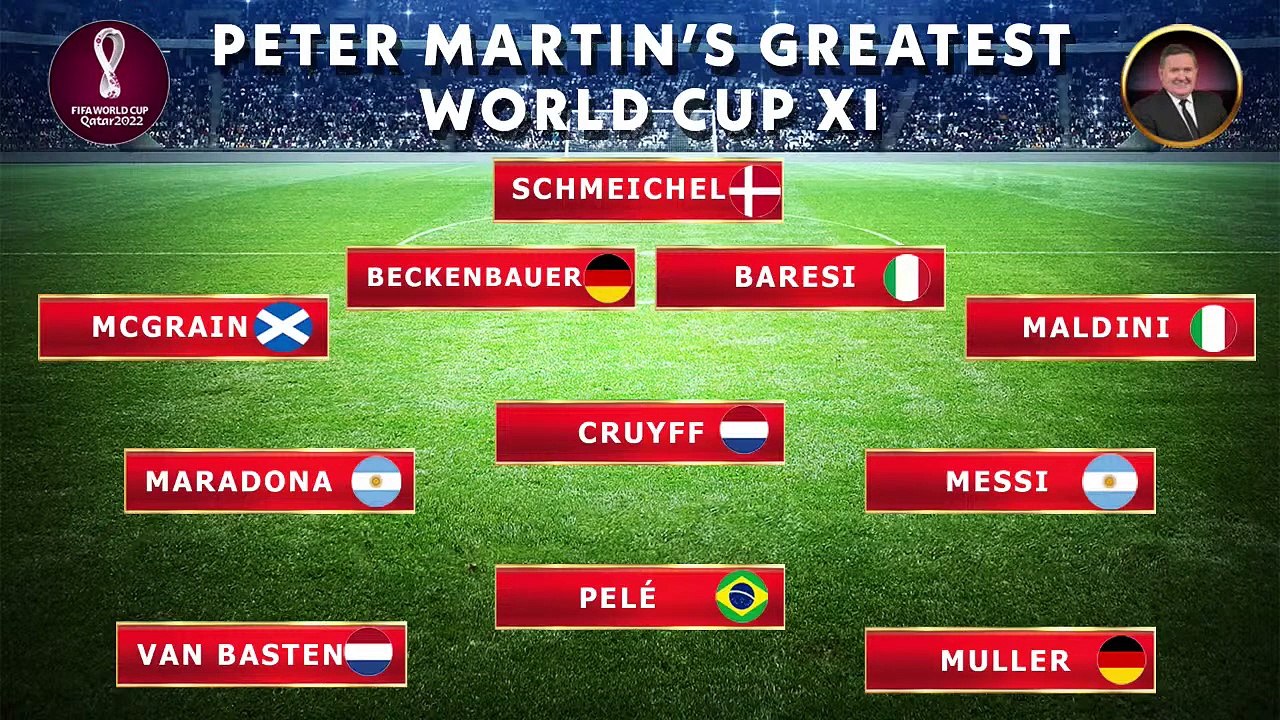 Celtic right to cash in on Juranovic after World Cup - Tam McManus