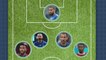 Salah, Pogba and Haaland: the Best XI not going to Qatar