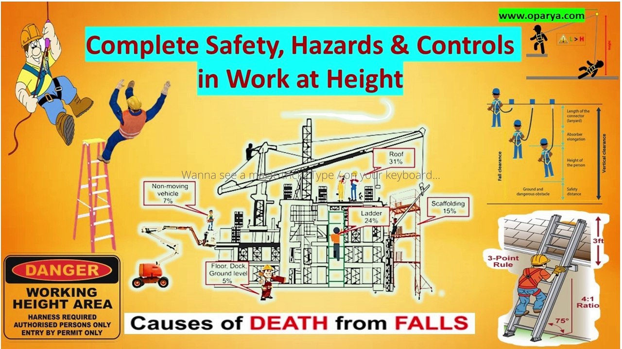 working at height