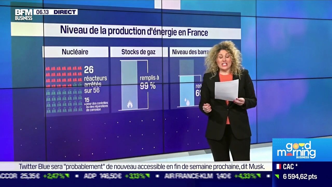 La situation ne s'améliore toujours pas pour les réacteurs nucléaires_