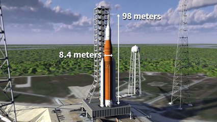 SLS,Space Launch System