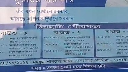 লক্ষ্মীর ভান্ডার আছে ? এমন সমস্যায় আপনি পড়ছেন না তো? জানুন