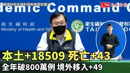 本土+18509全年破800萬例 死亡+43、境外移入+49(翻攝自衛生福利部疾病管制署YT)