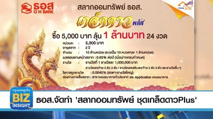 ธอส.จัดทำ 'สลากออมทรัพย์ ชุดเกล็ดดาว Plus' 