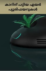 കാറിന് പറ്റിയ എയർ പ്യൂരിഫയറുകൾ