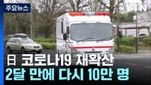 日 코로나 2달 만에 다시 10만 명...'마이너스 성장' GDP 악재 우려 / YTN