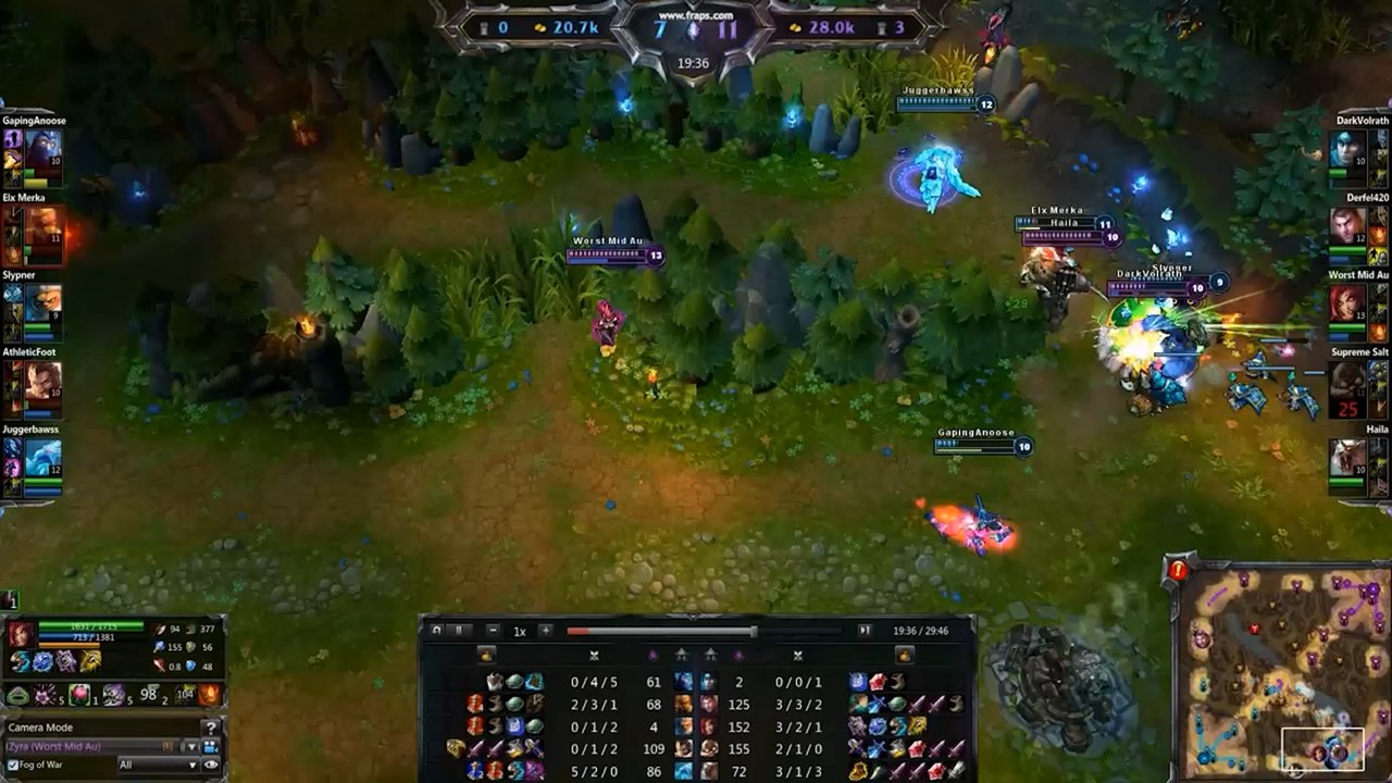 La peor habilidad de la historia de League of Legends