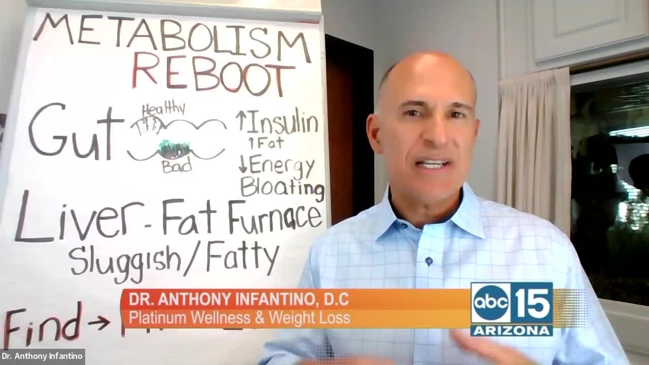 Platinum Wellness & Weight Loss: Setting you up with a successful weight loss plan