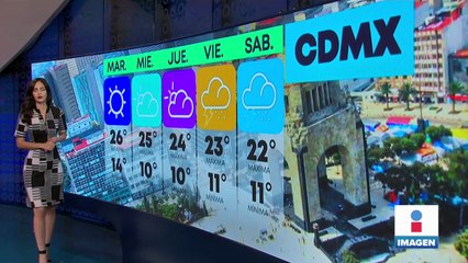 Frente frío número 9 se encuentra sobre el oriente del país
