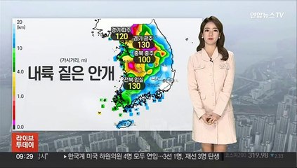 [날씨] 안개에 먼지, 시야 답답…수능일 한파 없어