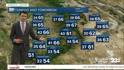 23ABC Evening weather update November 15, 2022
