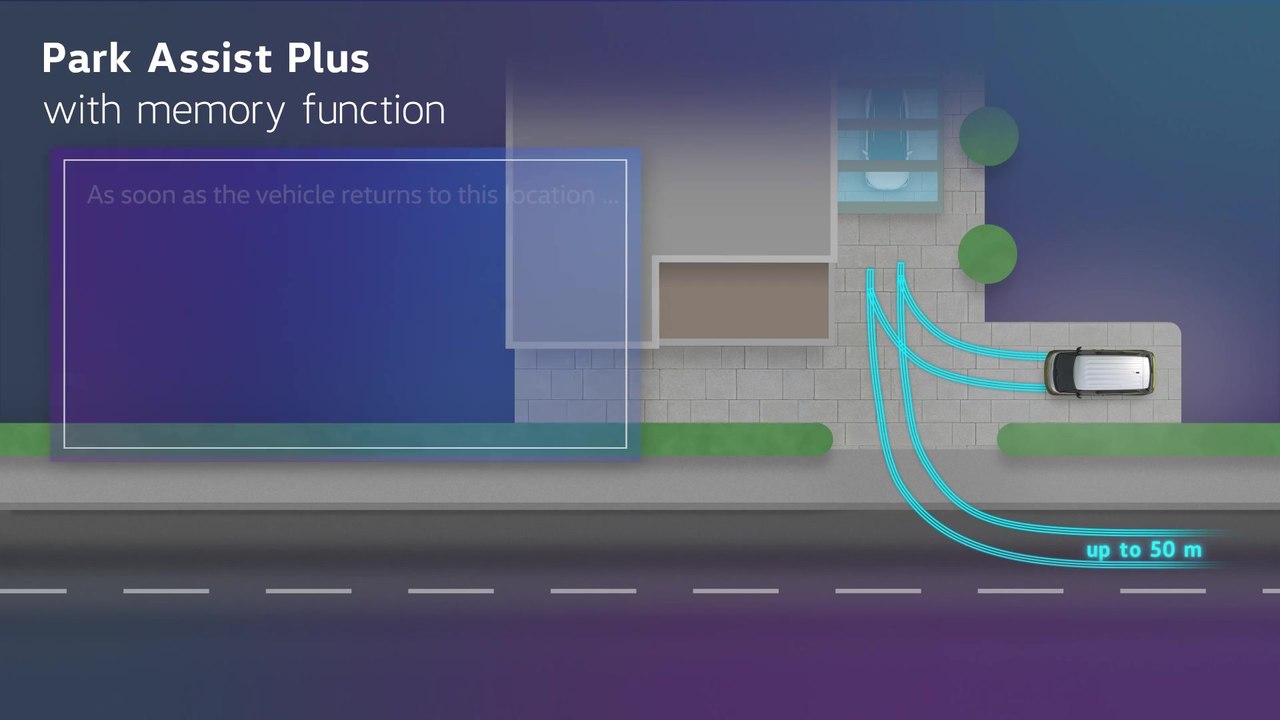 Volkswagen Park Assist Plus with memory function