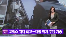 [YTN 실시간뉴스] 코픽스 역대 최고...대출 이자 부담 가중 / YTN
