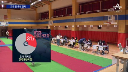 올해 수능도 교문 앞 응원 금지…확진 수험생 2400명