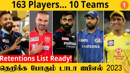 IPL 2023 Retention: Auction-க்கு தயாரான 10 Teams| Aanee's Appeal