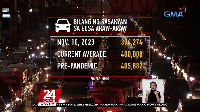 Simpleng paglabag sa batas trapiko, palalampasin daw muna ng MMDA simula bukas | 24 Oras