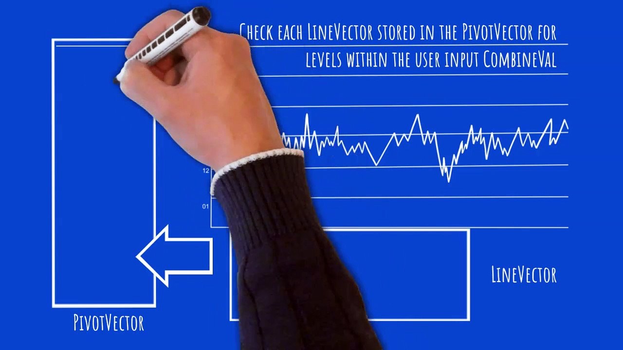 Program 84 | Overview of use of vectors in the program
