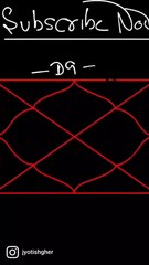 Scorpio Sign in 7th House | Spouse Color | Water sign in 7th House