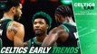 What's true, false, or too soon to tell about early-season Boston Celtics trends with Chris Forsberg | Celtics Lab