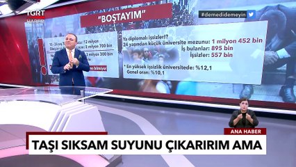 Yetenekli Ve Enerjikler Ama İşsizler! Ne Olacak Gençlerin Sonu? - Ekrem Açıkel İle TGRT Ana Haber