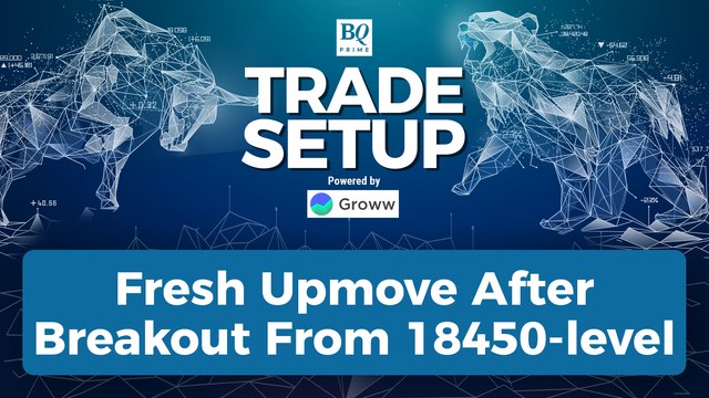 Short-Term, Realty & Pharma May Drag | Trade Setup: November 17