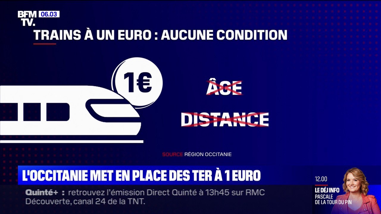 La région Occitanie met en place des TER à 1€ t...