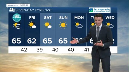 23ABC Weather for Wednesday, November 16, 2022