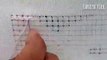 Basic embroidery stitches tarkashi tutorial for beginners basic tarkashi cross stitch