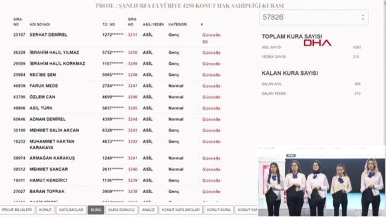 'İlk Evim, İlk İş Yerim' projesinde 12 ilde kuralar tamamlandı