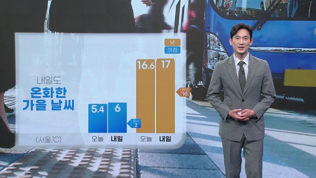 [날씨] 내일도 온화한 가을 날씨...큰 일교차 주의 / YTN