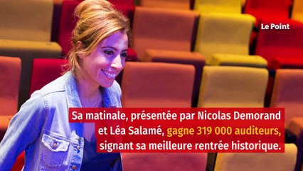 Audiences radio : le leadership de France Inter, la déprime d’Europe 1