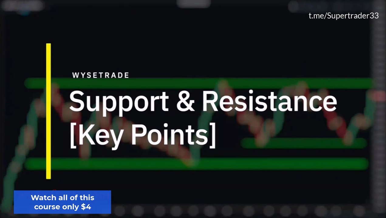 Support Resistance [Key Points]