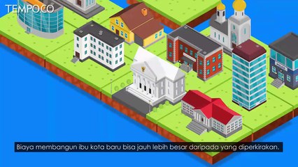 Apa Guna Pindah Ibu Kota