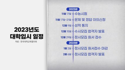 수능 시험 직후 수시 논술·면접 시작...전략은? / YTN
