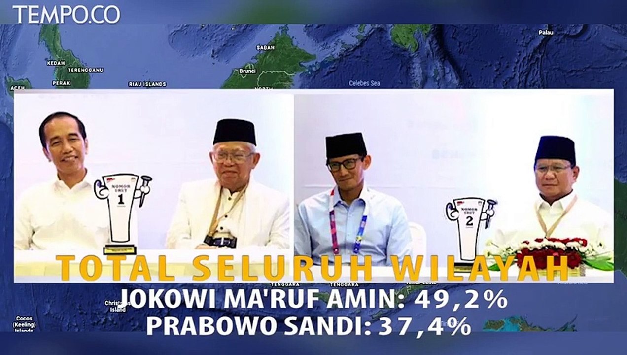 Survei Litbang Kompas, Jokowi - Ma'ruf Amin Unggul di Jawa, Prabowo - Sandi Menang di Sumatera
