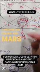 Good Height of Husband and Wife Analysis l This Planet bless you Athletic built Partner l Calculation of 7th house #jyotishgher #mars #astrology