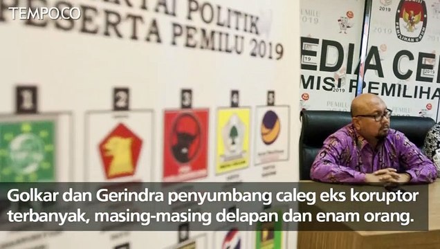 KPU Rilis Daftar Caleg Eks Koruptor, Terbanyak dari Partai Ini