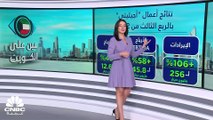 مجلس الأمة الكويتي يناقش برنامج عمل الحكومة وقضية 