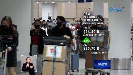 OFW personal remittances nitong Jan.–Sept., tumaas kaysa parehong panahon noong 2021 | Saksi