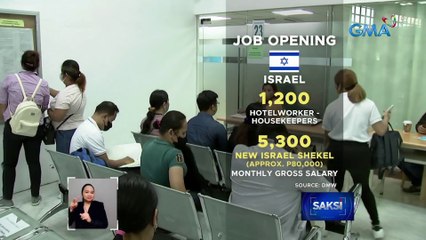 1,200 na housekeepers sa hotel industry sa Israel, binuksan para sa mga Pinoy | Saksi