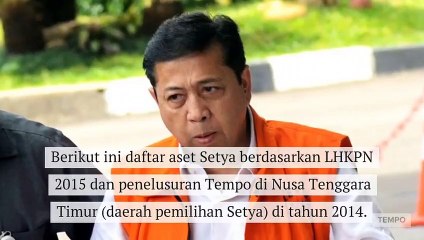 Kekayaan Setya Novanto