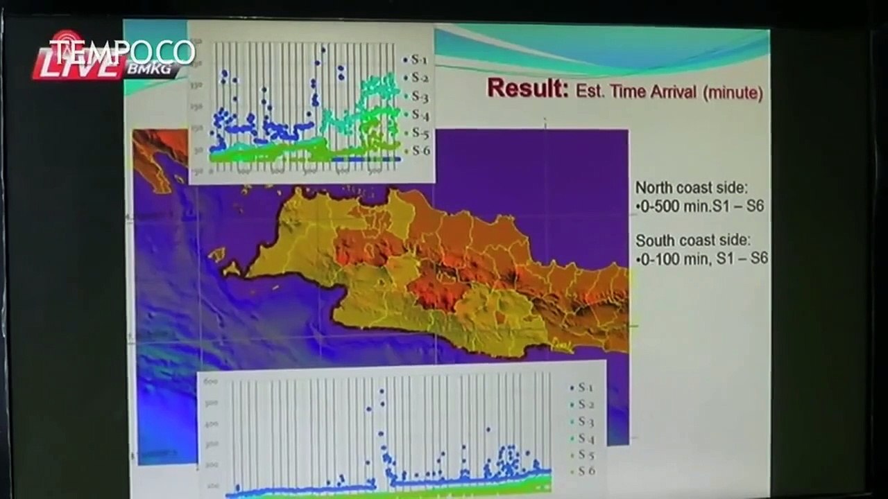 POLDA BANTEN TERBITKAN SPDP ISU TSUNAMI PANDEGLANG