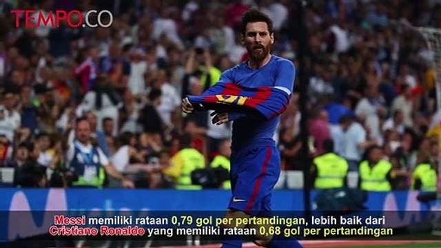 Statistik dan 500 Gol Messi untuk Barcelona