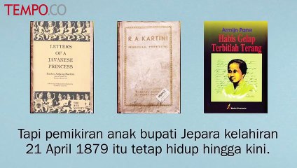 Kartini, Feminis dari Balik Tembok