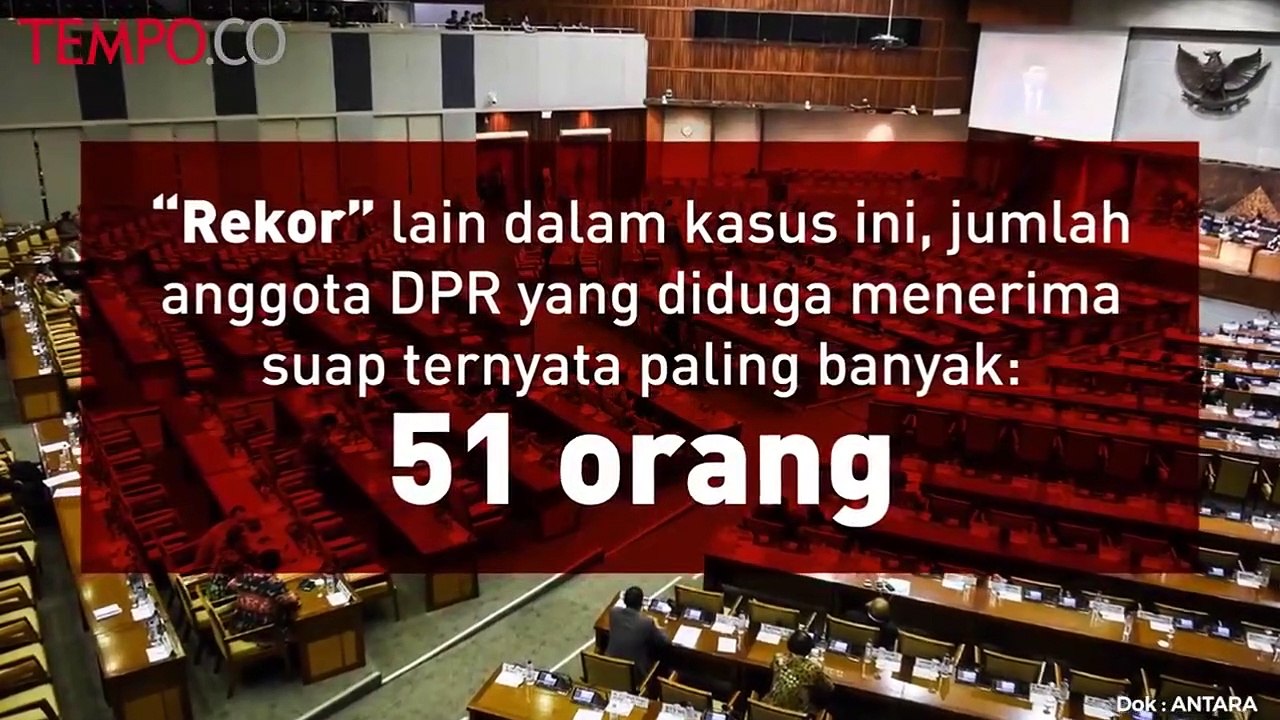 Opini Tempo: Bancakan Uang Negara Proyek E-KTP¬†